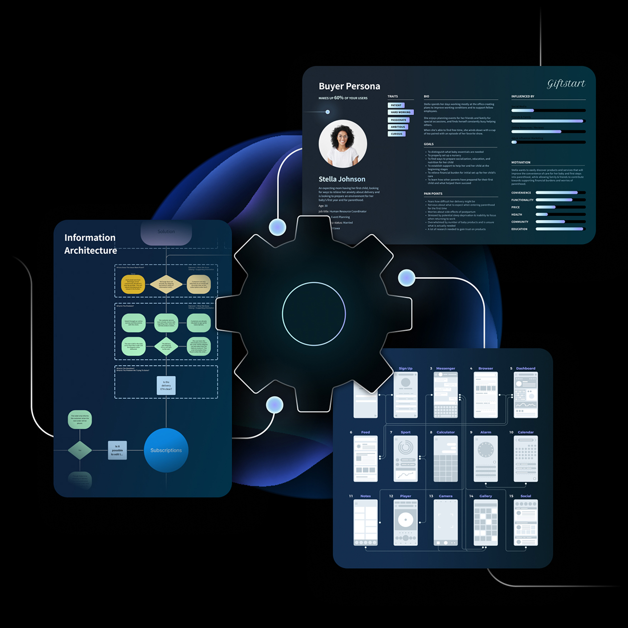 ux design